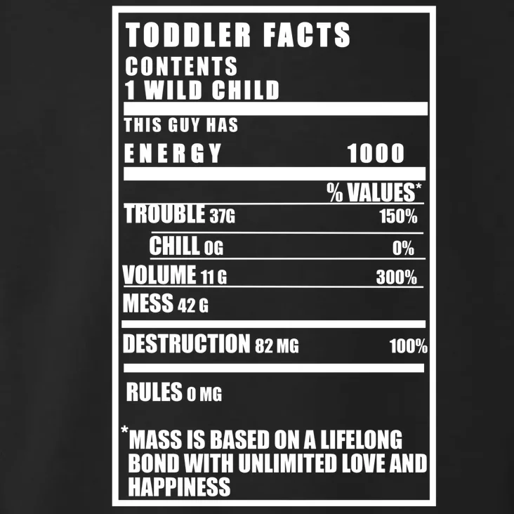 Toddler Nutrients Facts Toddler Hoodie