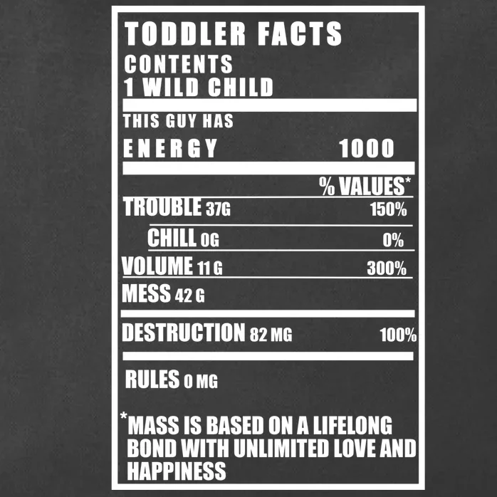 Toddler Nutrients Facts Zip Tote Bag