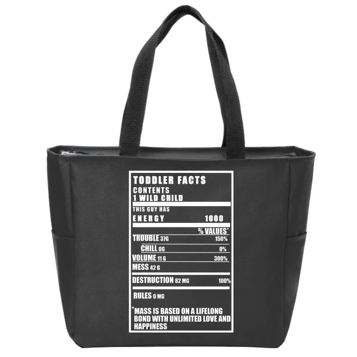 Toddler Nutrients Facts Zip Tote Bag