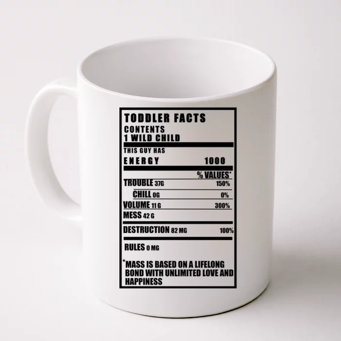 Toddler Nutrients Facts Front & Back Coffee Mug