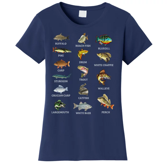 Types Of Freshwater Fish Species Fishing Fisherman Anglers Women's T-Shirt