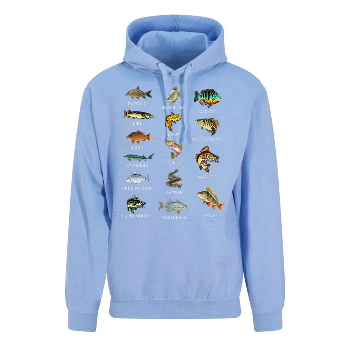 Types Of Freshwater Fish Species Fishing Fisherman Anglers Unisex Surf Hoodie