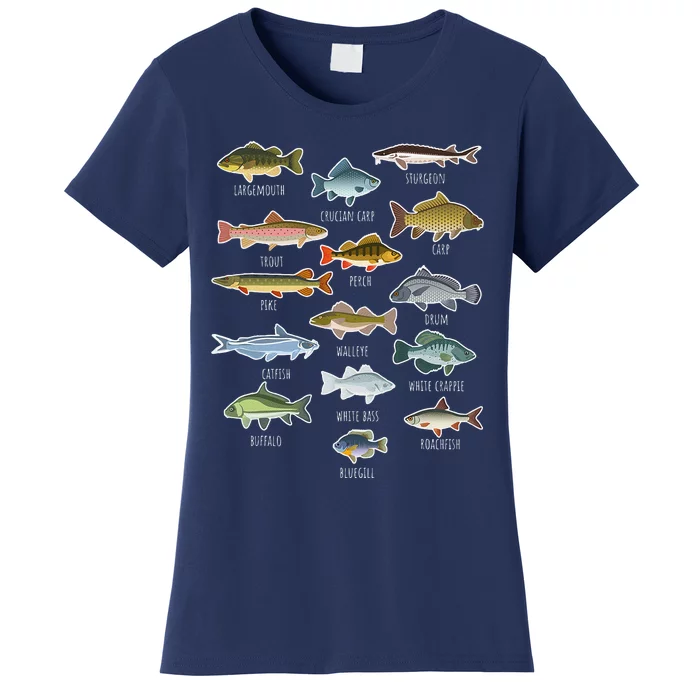 Types Of Freshwater Fish Species Fishing Women's T-Shirt