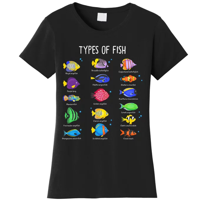 Types Of Freshwater Fish Species Fishing Women's T-Shirt