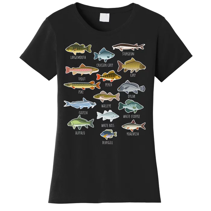 Types Of Freshwater Fish Species Fishing Women's T-Shirt