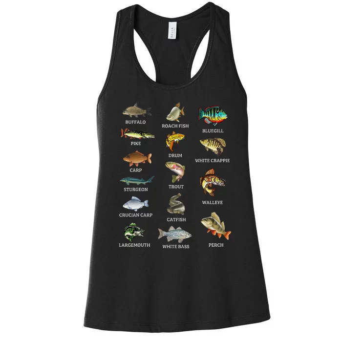 Types Of Freshwater Fish Species Fishing Fisherman Anglers Women's Racerback Tank