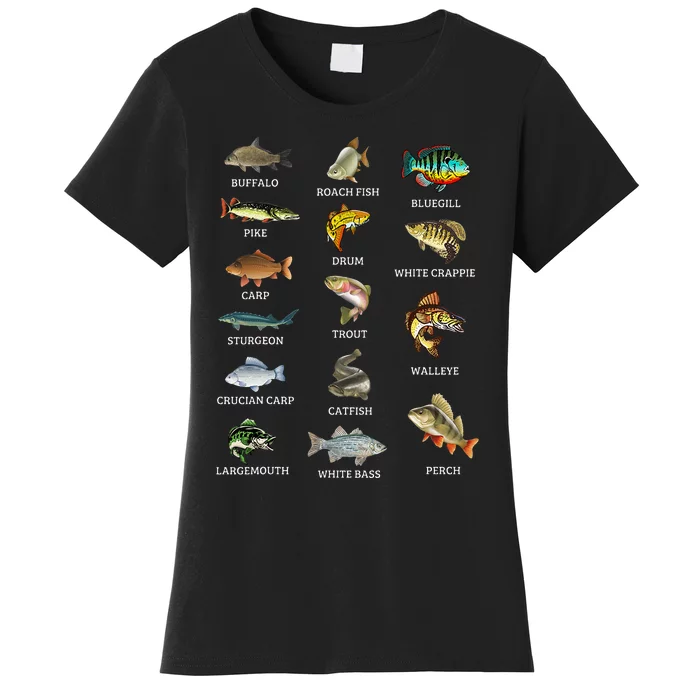 Types Of Freshwater Fish Species Fishing Fisherman Anglers Women's T-Shirt