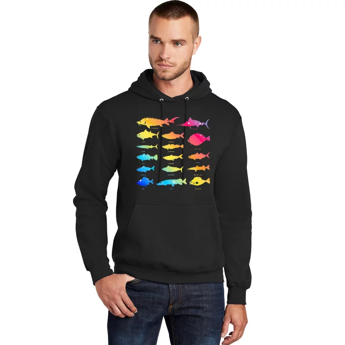 Types Of Freshwater Fish Species Biology Fishing Themed Hoodie