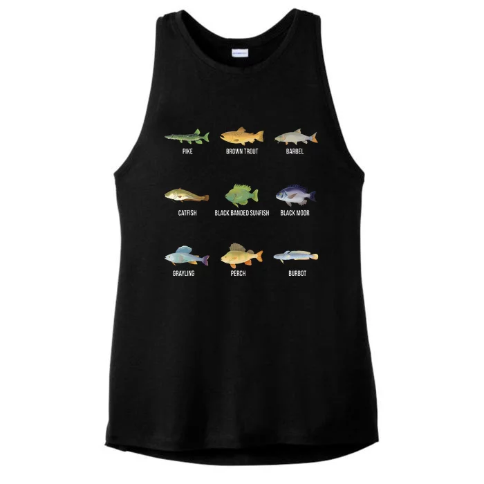 Types Of Freshwater Fish Species Funny Fishing Gifts Ladies Tri-Blend Wicking Tank