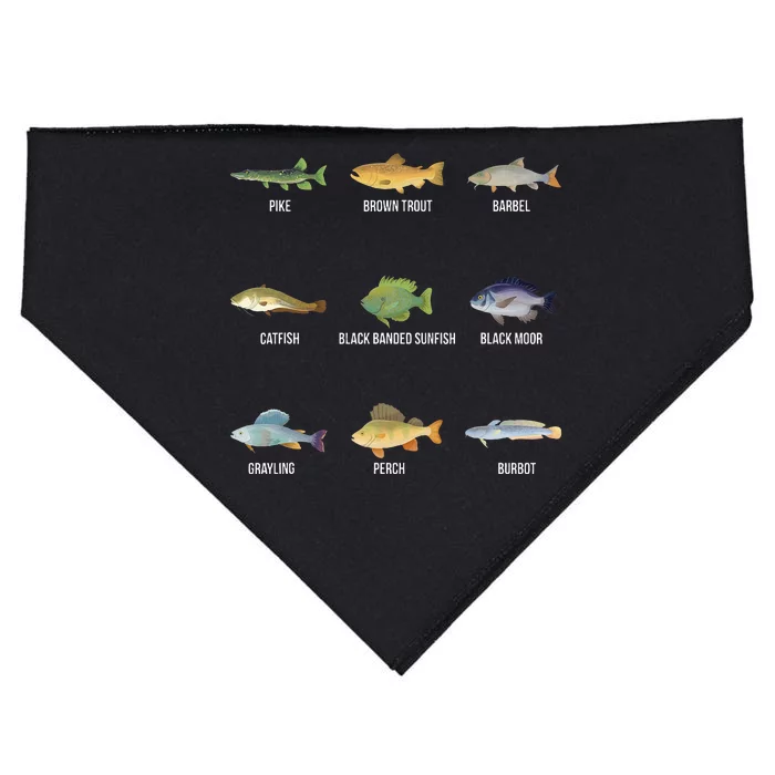 Types Of Freshwater Fish Species Funny Fishing Gifts USA-Made Doggie Bandana