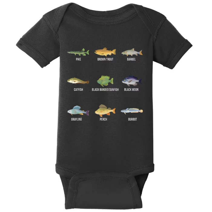 Types Of Freshwater Fish Species Funny Fishing Gifts Baby Bodysuit