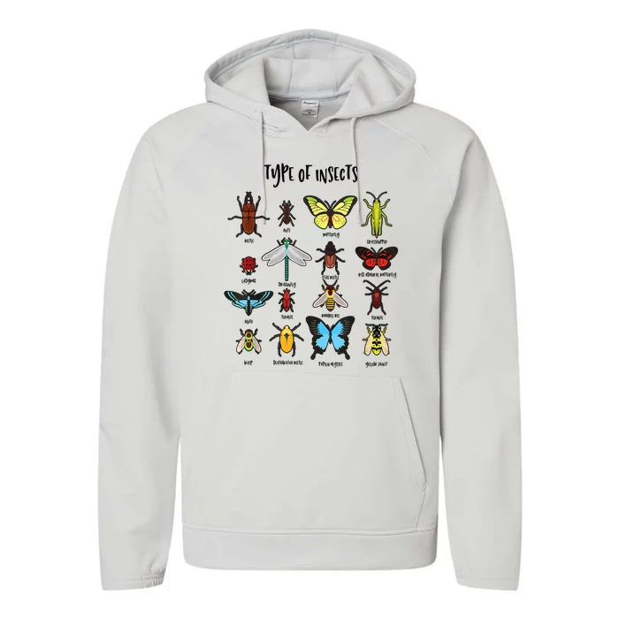 Types Of Insect Collector Bugs Entomology Bugs Beetle Biology Bug Performance Fleece Hoodie