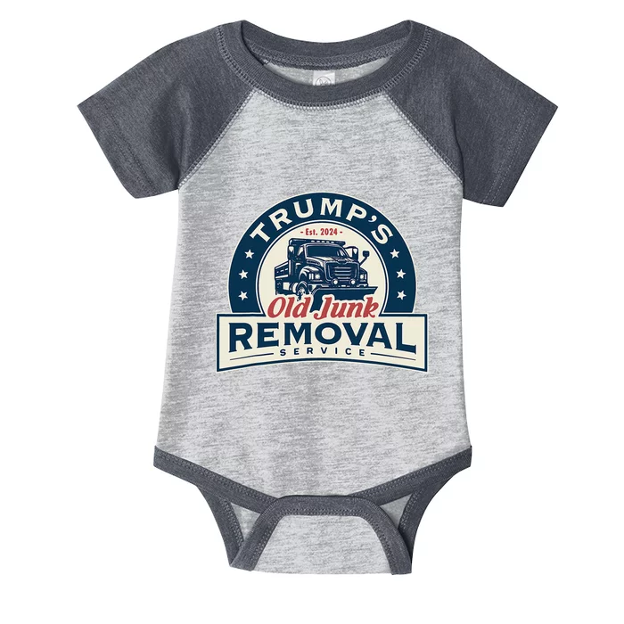 TrumpS Old Junk Removal Service Est 2024 Anti Biden Infant Baby Jersey Bodysuit