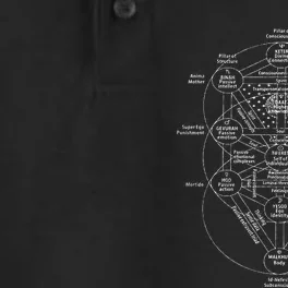 Tree Of Life Kabbalah Esoteric Judaism 10 Sephirot Dry Zone Grid Performance Polo