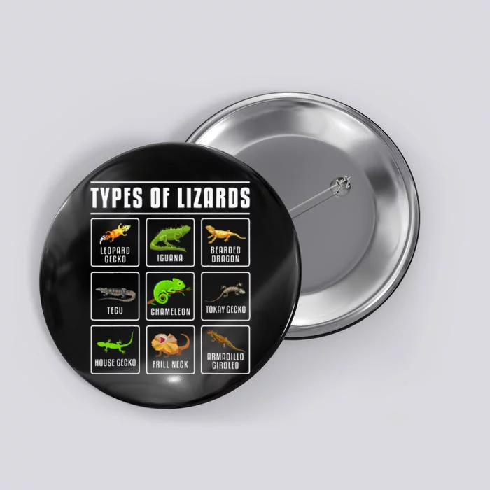 Types of Lizards Lizard Reptiles Button