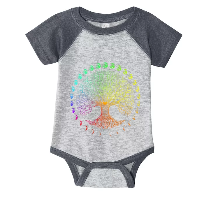 Tree Of Life Phases Of The Moon Gift Infant Baby Jersey Bodysuit