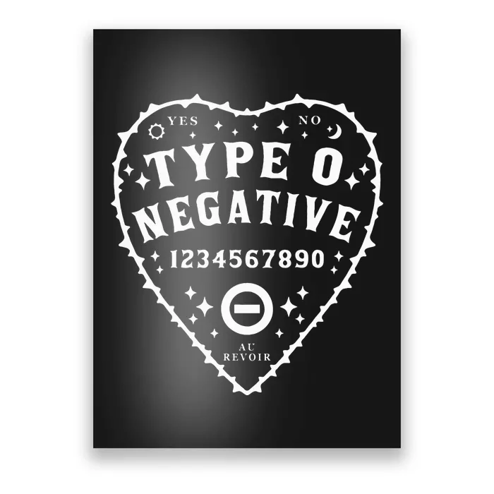 Type O Negative Goth Metal Poster