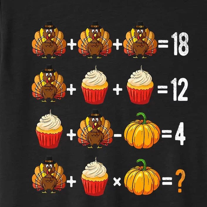 Thanksgiving Order Of Operations Quiz Math Teacher Turkey ChromaSoft Performance T-Shirt