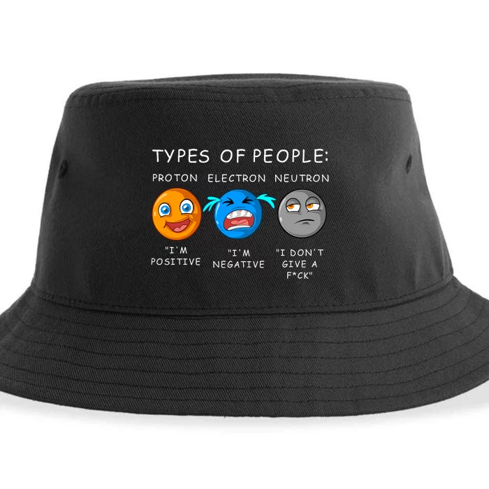 Types Of People Sustainable Bucket Hat