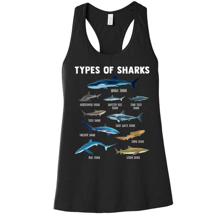 Types Of Sharks Shark Women's Racerback Tank