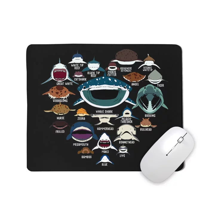 Types Of Shark Identification Shark Faces Tee Marine Biology Mousepad