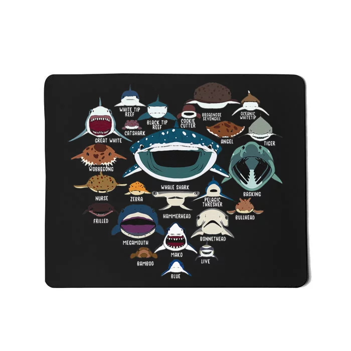 Types Of Shark Identification Shark Faces Tee Marine Biology Mousepad