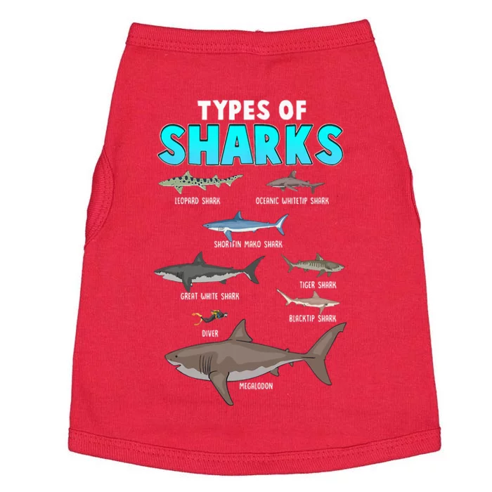 Types Of Sharks Ocean Marine Biology Fishing Shark Lovers Doggie Tank