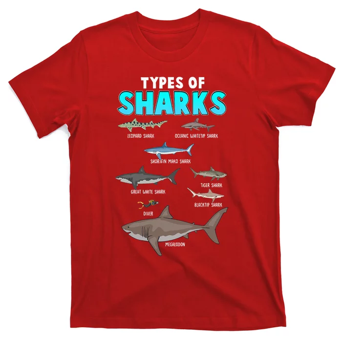 Types Of Sharks Ocean Marine Biology Fishing Shark Lovers T-Shirt