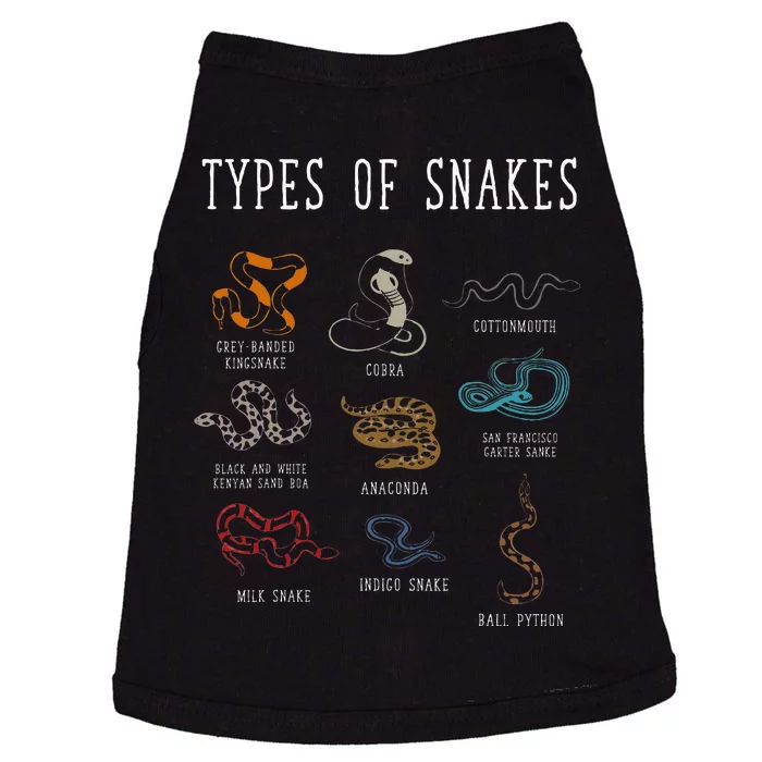 Types Of Snakes Educational Serpent 9 Different Snake Doggie Tank