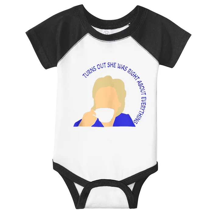 Turns Out She Was Right About Everything Women Who Are Always Right Funny Family Infant Baby Jersey Bodysuit