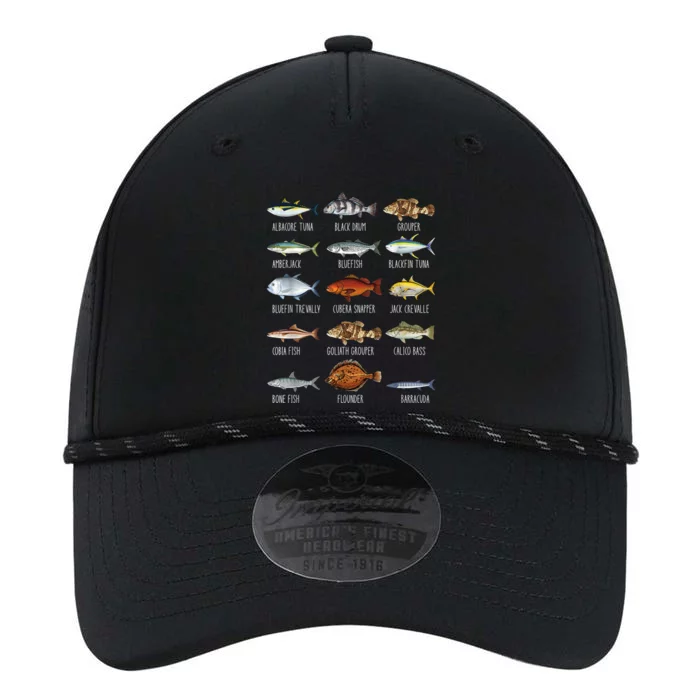 Types Of Saltwater Fish Species Biology Fishing Lover Performance The Dyno Cap