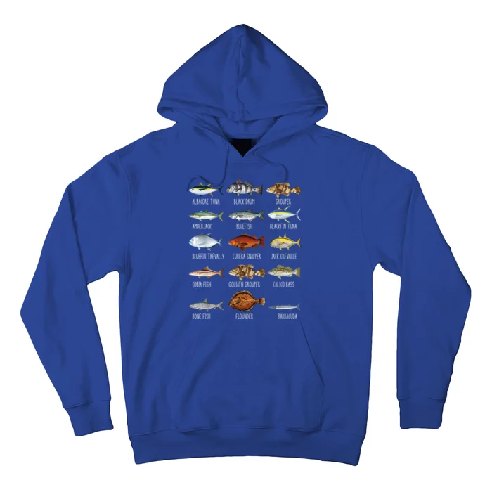 Types Of Saltwater Fish Species Biology Fishing Lover Hoodie