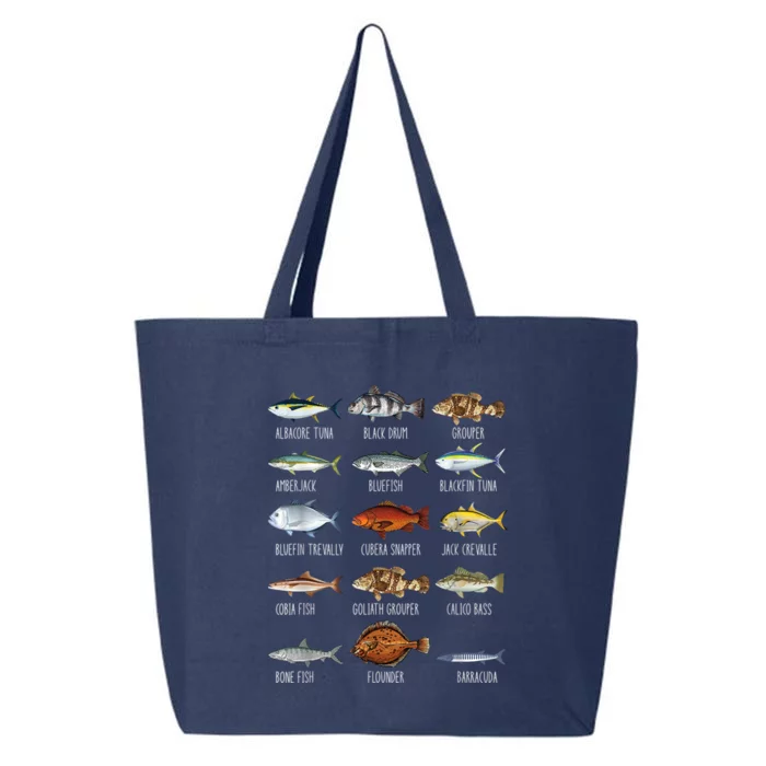 Types Of Saltwater Fish Species Biology Fishing Lover 25L Jumbo Tote