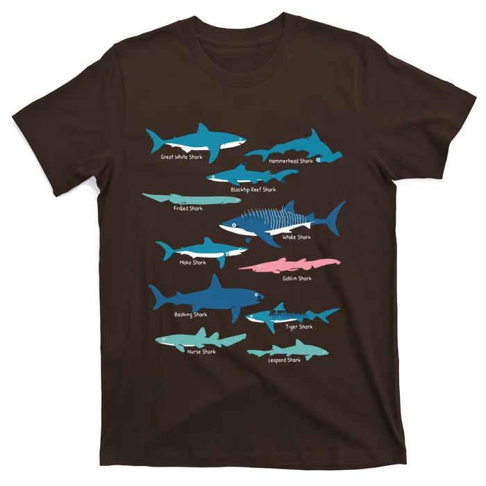 Types Of Sharks Educational Collection Marine Biologists T-Shirt