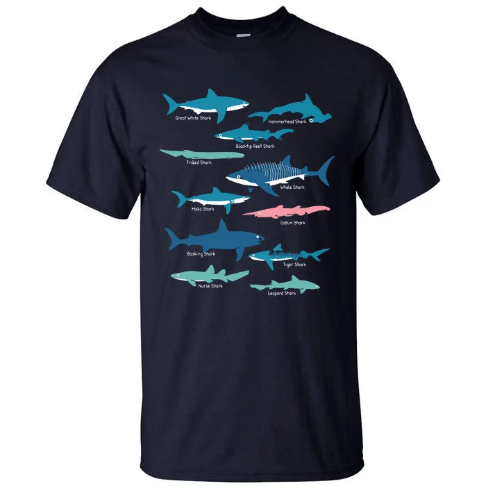 Types Of Sharks Educational Collection Marine Biologists Tall T-Shirt