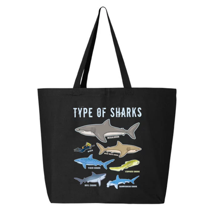 Type Of Sharks 6 Sharks Sea Creatures Cute Shark 25L Jumbo Tote