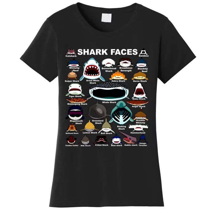 Types Of Sharks Faces Identification Birthday School Women's T-Shirt