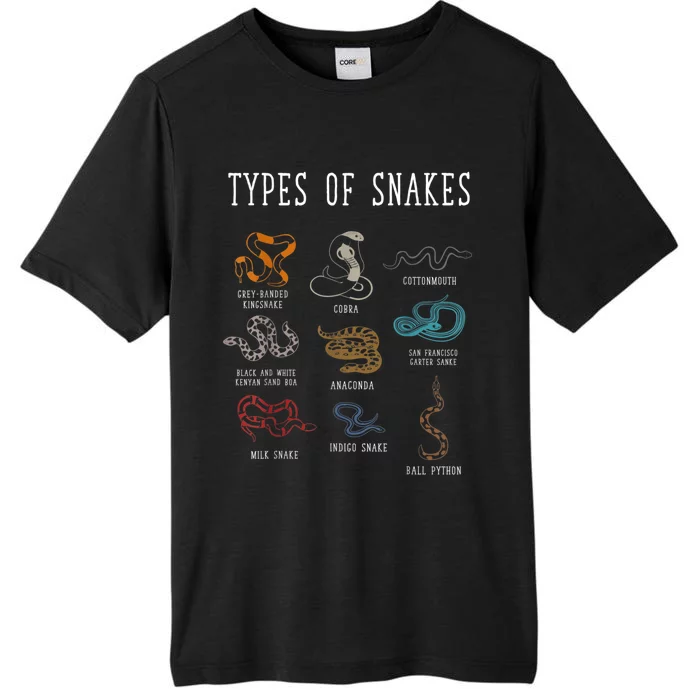 Types Of Snakes Educational Serpent 9 Different Snake ChromaSoft Performance T-Shirt