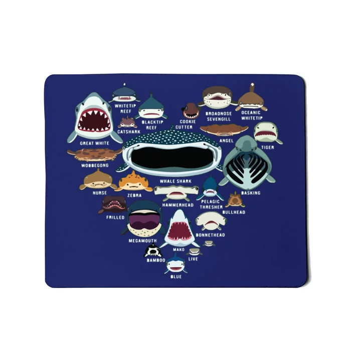 Types Of Shark Identification Shark Faces Shark Heart Mousepad