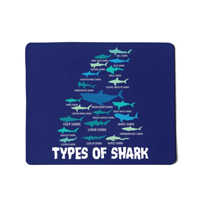 Types Of Shark Megalodon Great White Nurse Shark Mousepad