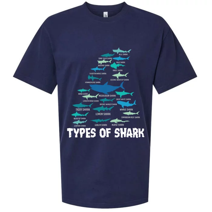 Types Of Shark Megalodon Great White Nurse Shark Sueded Cloud Jersey T-Shirt