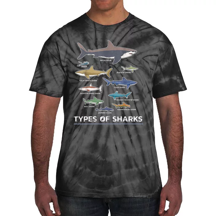 Types of Shark Megalodon Great White Nurse Shark Tie-Dye T-Shirt