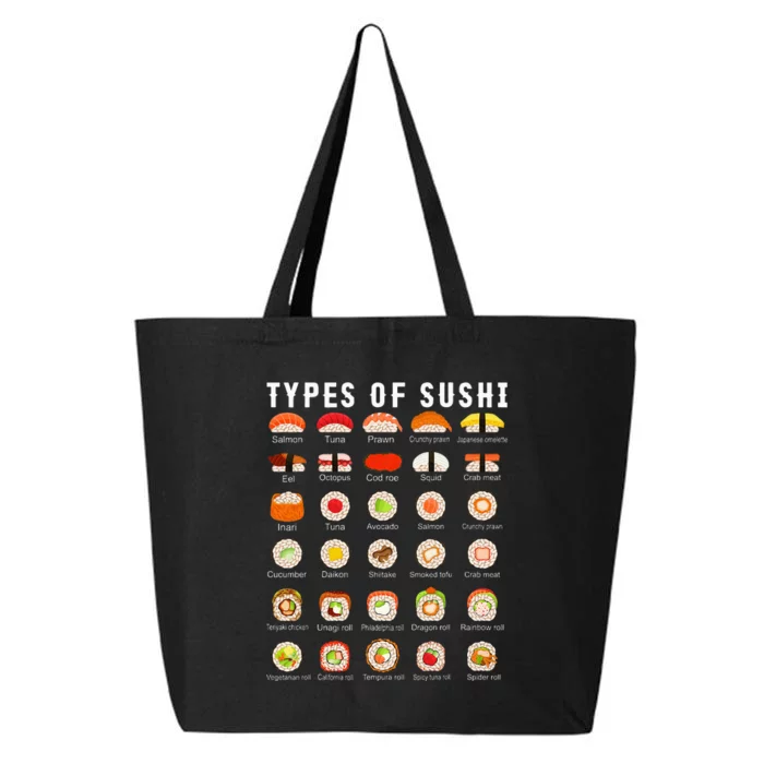 Types Of Sushi Sushi Nigiri Sashimi Salmon 25L Jumbo Tote