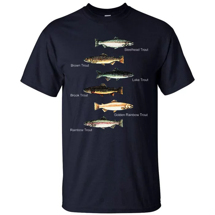 Types Of Trout Fish Species Collection Fishing Tall T-Shirt