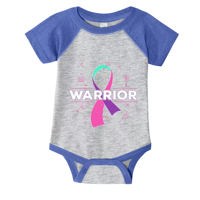 Thyroid Or Thyroid Awareness Or Thyroid Cancer Warrior Cute Gift Infant Baby Jersey Bodysuit