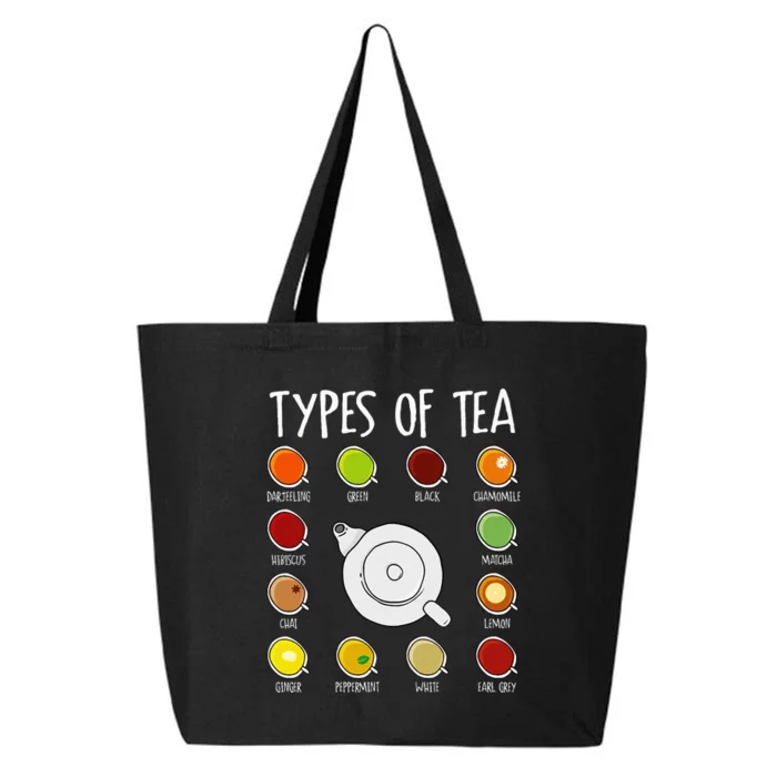 Types Of Tea Funny Tea Drinker Tea Lover 25L Jumbo Tote