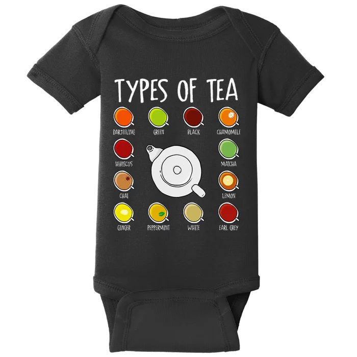 Types Of Tea Funny Tea Drinker Tea Lover Baby Bodysuit