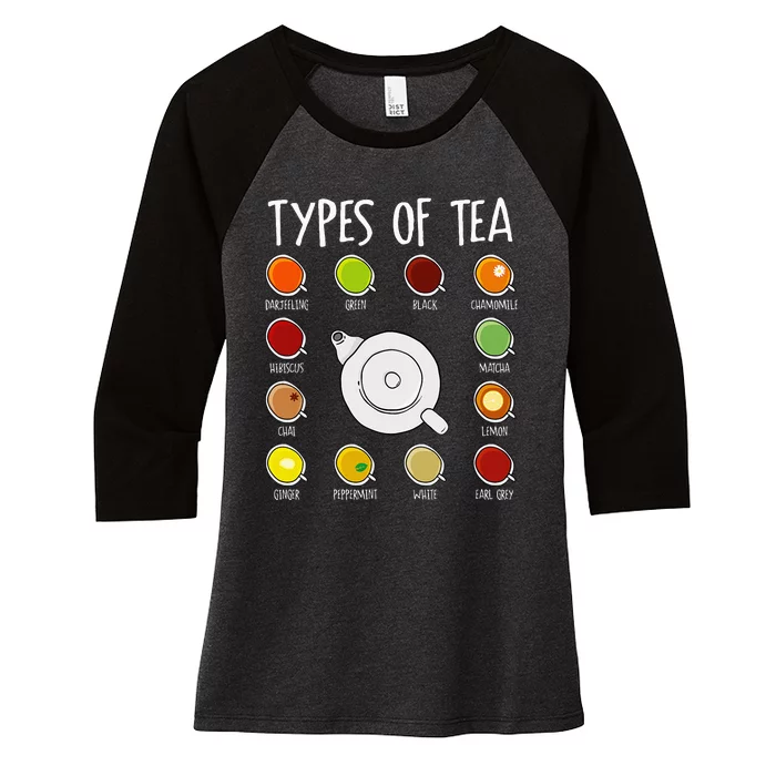 Types Of Tea Funny Tea Drinker Tea Lover Women's Tri-Blend 3/4-Sleeve Raglan Shirt