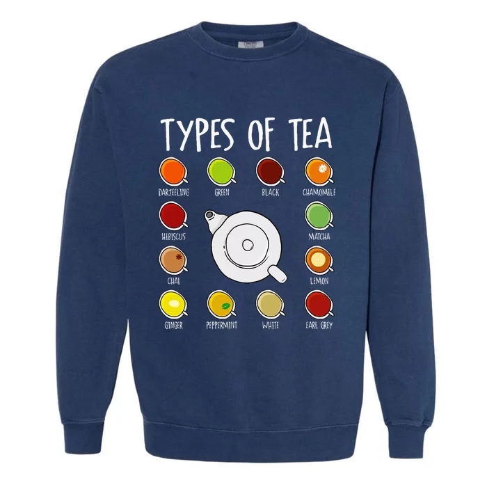 Types Of Tea Funny Tea Drinker Tea Lover Garment-Dyed Sweatshirt