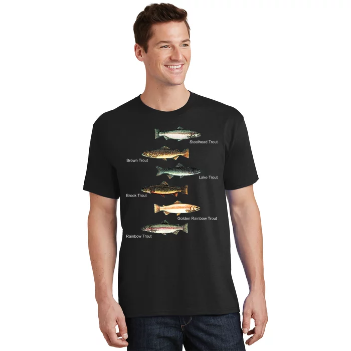 Mens Fish T Shirt Retro Trout Trout Shirt Fishing Tshirt Men Fisherman Gift  Tri Black 